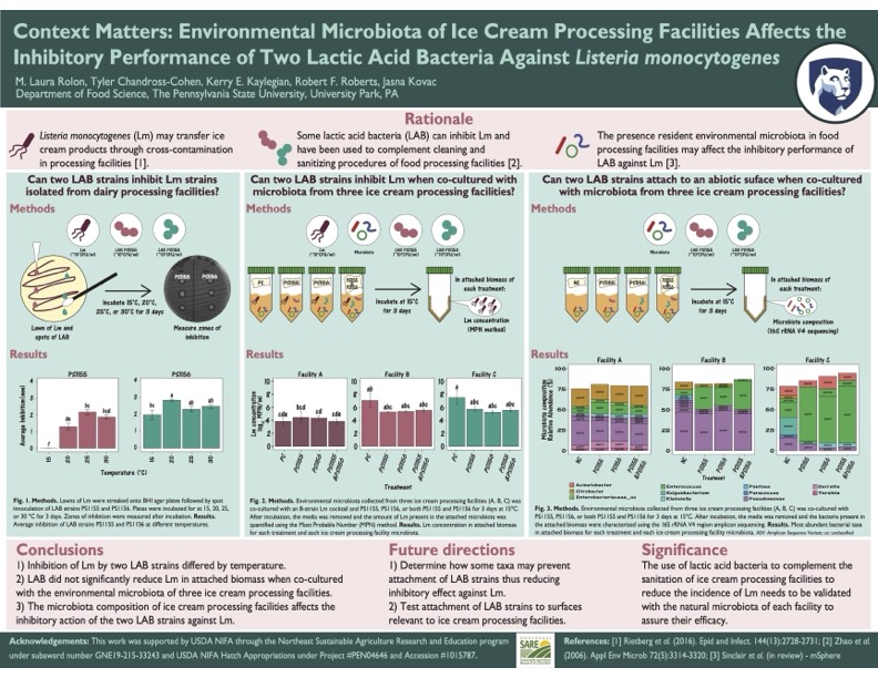 Thumbnail of ABASM 2022 poster