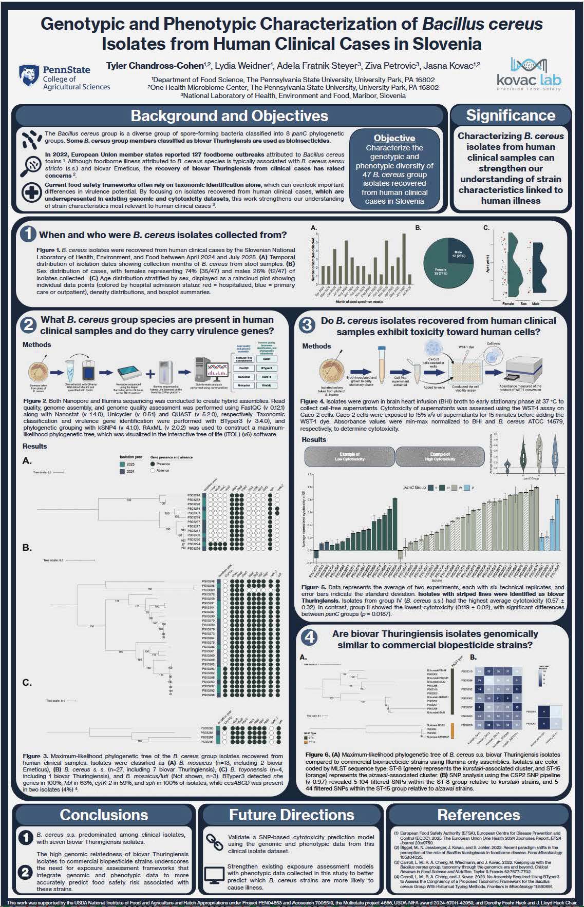 Thumbnail of FoodMicro 2026 poster