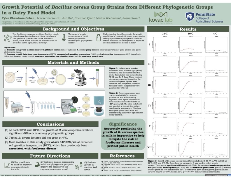 Thumbnail of IAFP 2023 poster